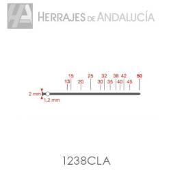 Clavos brad ax 12/38 (caja 5 millares )