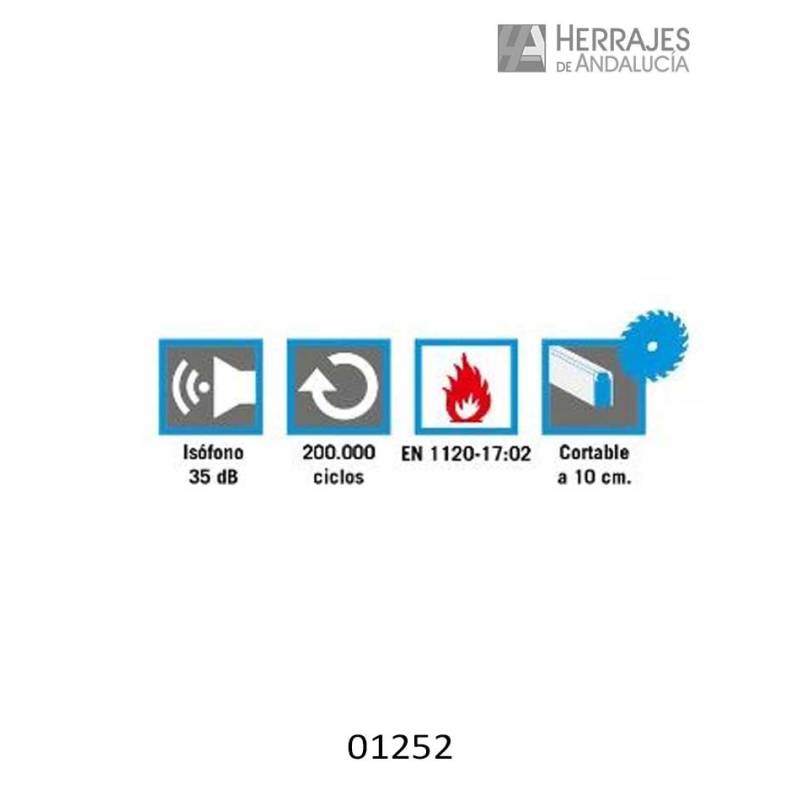 Burlete Puertas insonoro 35DB autoajustable 825-925mm | Herrajes de Andalucía