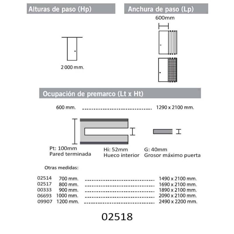 Premarco Pladur puerta 60x204 pared 100mm | Herrajes de Andalucía