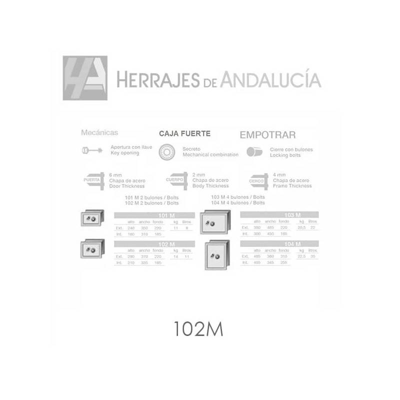 Medidas-Caja fuerte mecánica modelo 102M Fac-Herrajes de Andalucía