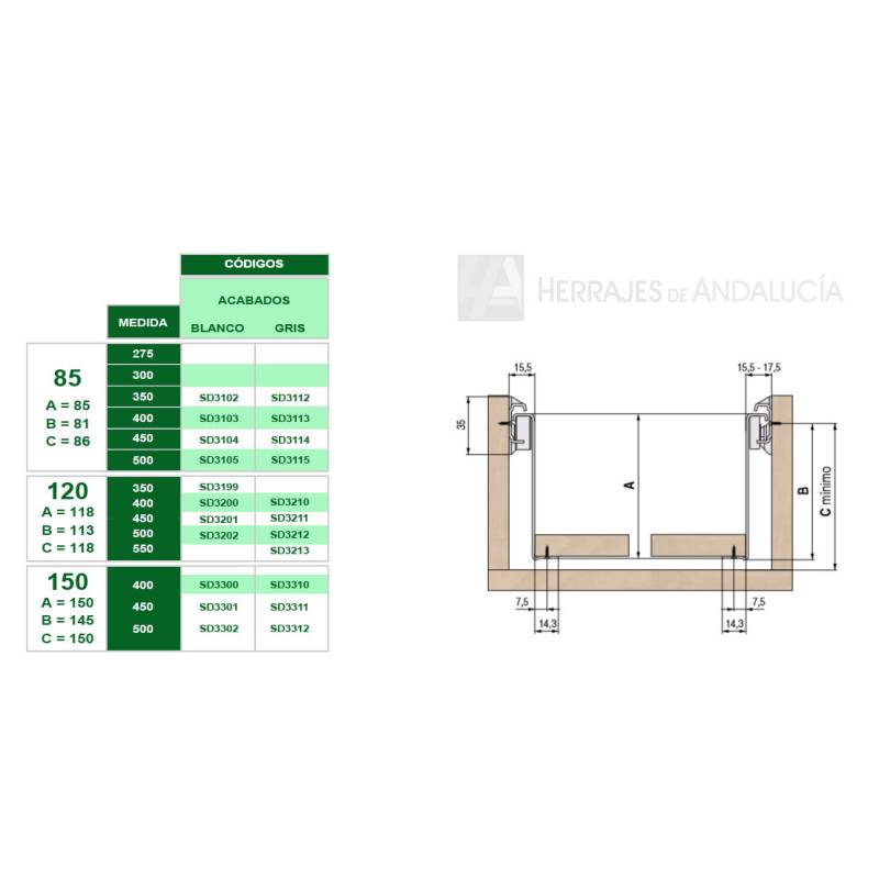 Juego guía cajón metálico blanco 150x45mm-Herrajes de Andalucía