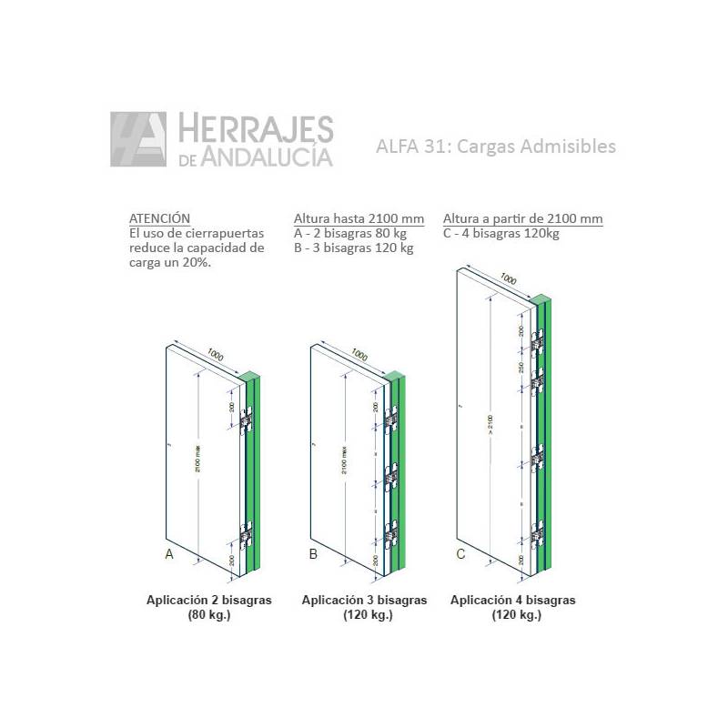 Bisagra invisible modelo Alfa31-Herrajes de Andalucía