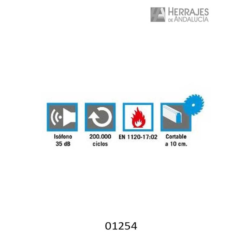 Burlete Modelo 1700 Cortable 35 dB | Herrajes de Andalucía