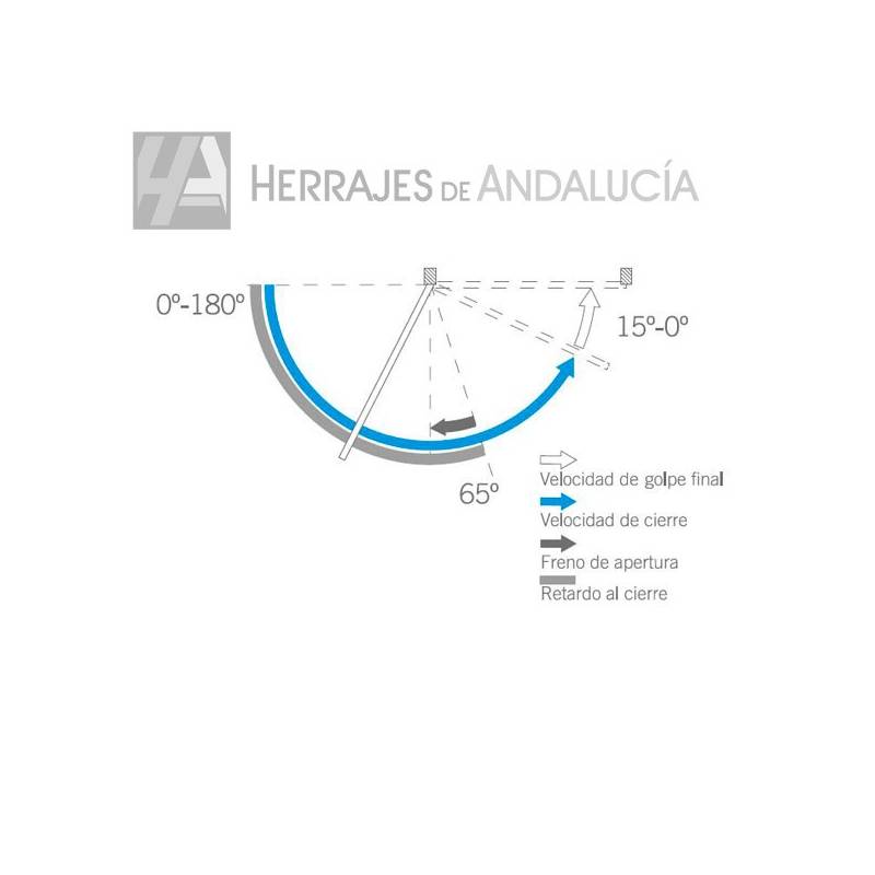 Cierrapuertas sin Retenedor Plata CTB81 | Herrajes de Andalucía