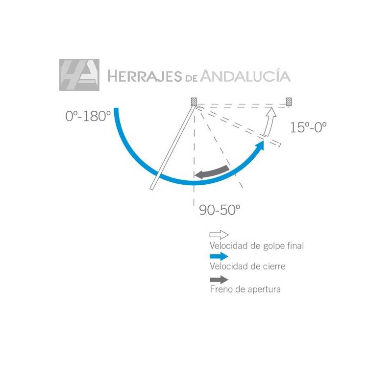Cierrapuertas CTG 65 Piñón-Cremallera | Herrajes de Andalucía
