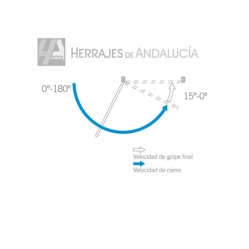 Cierrapuertas brazo mecánico con brazo blanco-Herrajes de Andalucía