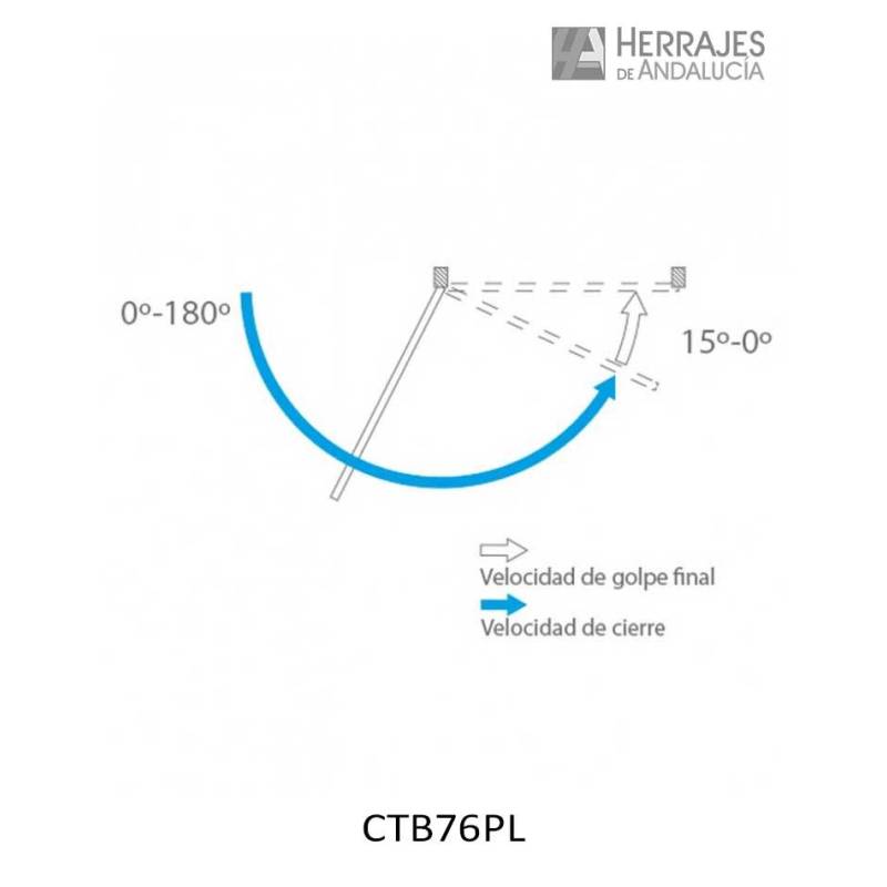 Cierrapuertas piñón-cremallera brazo 3 | Herrajes de Andalucía