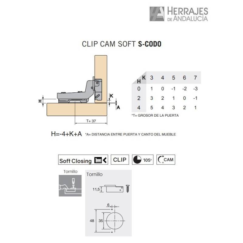 Bisagra cazoleta con pistón Clip Cam Soft 35mm súper acodada-Herrajes de Andalucía
