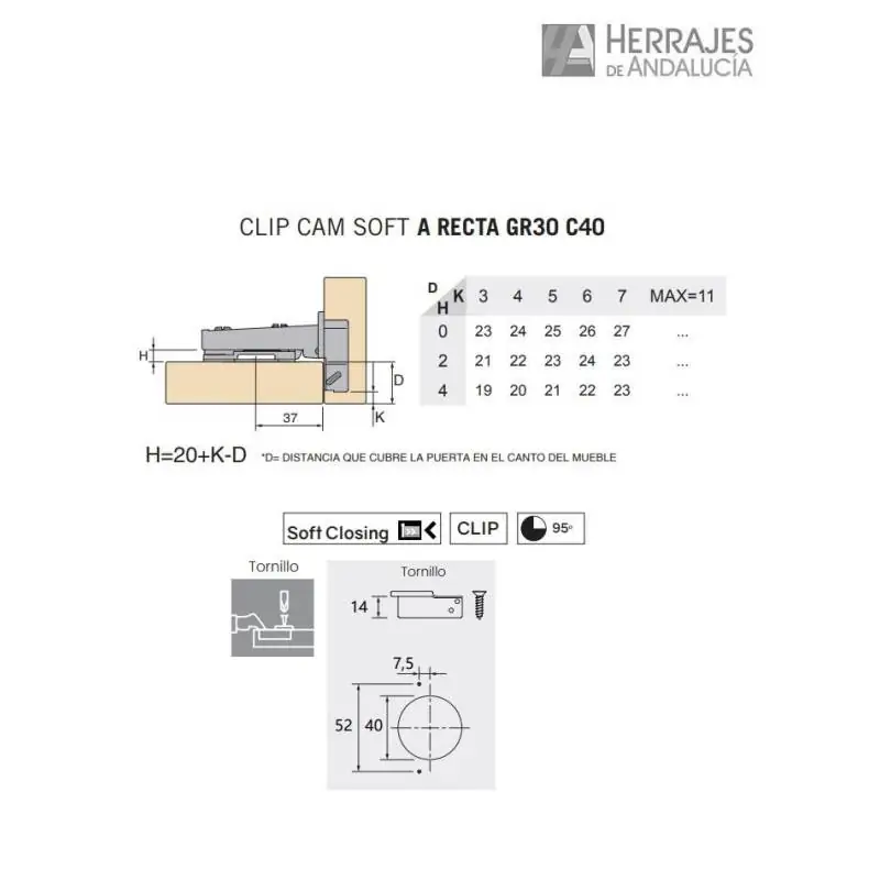 Bisagra cazoleta Sistema Clip Cam Soft 40mm súper recta-Herrajes de Andalucía