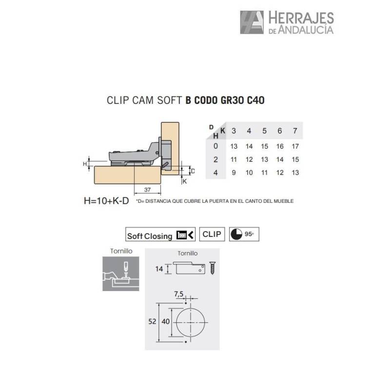 Bisagra cazoleta sistema Clip Cam Soft 40mm-Herrajes de Andalucía
