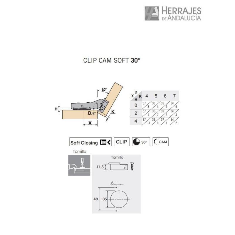 Medida Bisagra Cazoleta Sistema Clip Cam Soft Closing-Herrajes de Andalucía