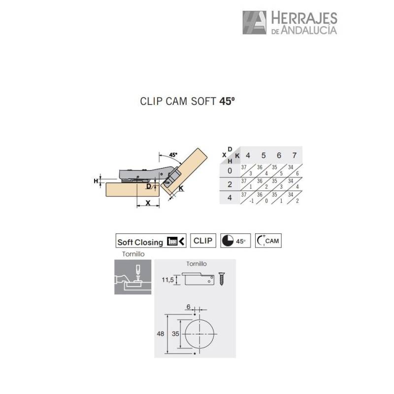 Medida Bisagra Cazoleta Sistema Clip Cam Soft Closing-Herrajes de Andalucía