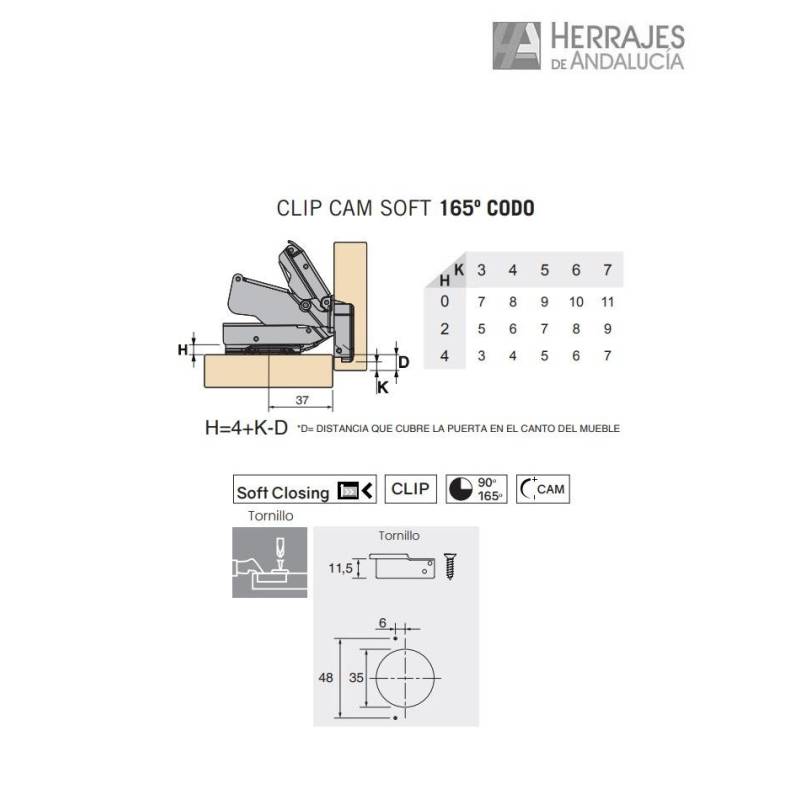 Bisagra cazoleta sistema Clip Cam Soft 35mm-Herrajes de Andalucía