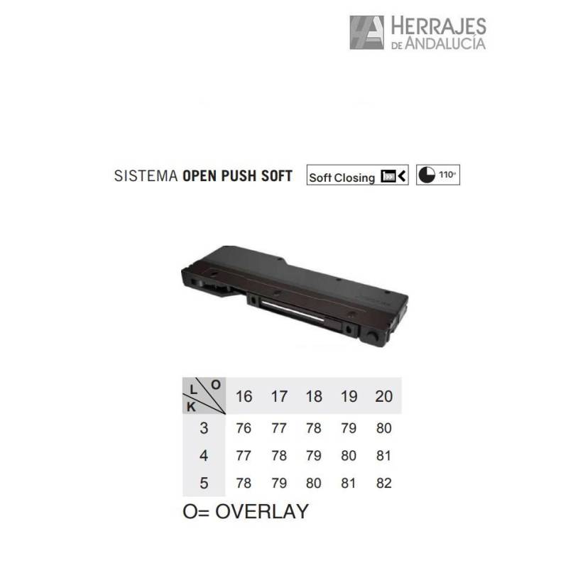 Sistema Open-Push Soft para Bisagras | Herrajes de Andalucía