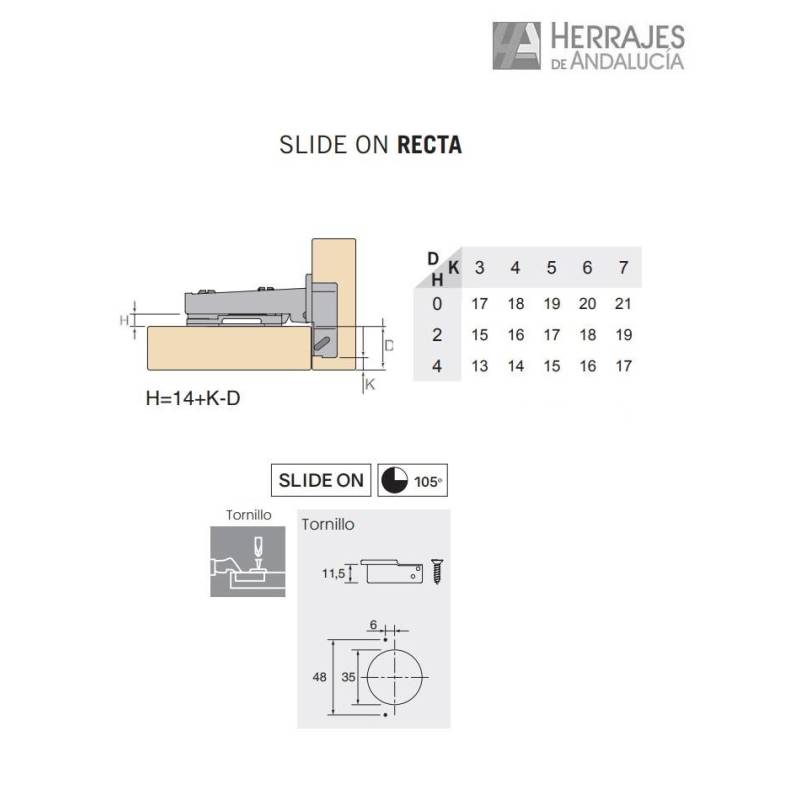 Medida-Bisagra Cazoleta Modelo Slide On de 35mm recta marca Inther-Herrajes de Andalucía