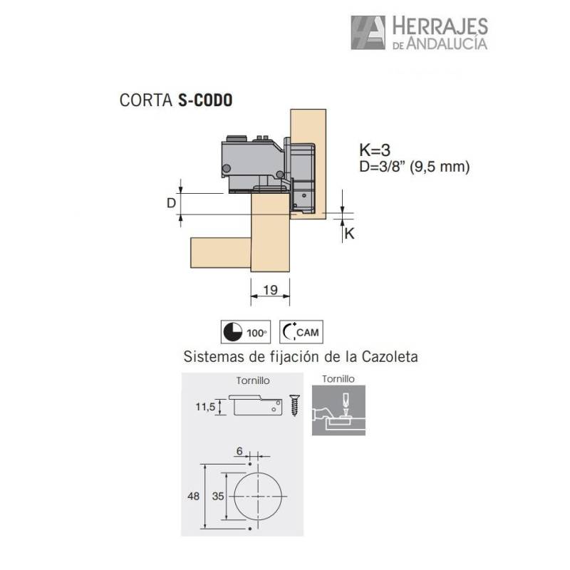 Bisagra cazoleta Inther-Herrajes de Andalucía