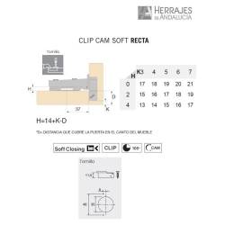 Medida-Bisagra cazoleta con pistón Clip Cam Soft 35mm recta-Herrajes de Andalucía