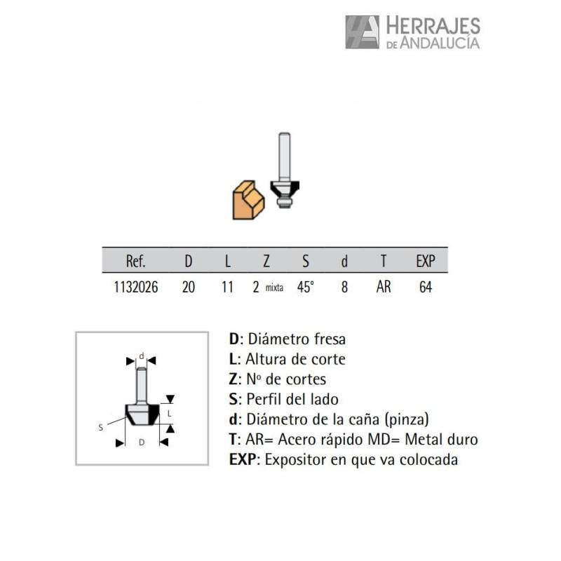 Fresa de perfilar y de moldura-Herrajes de Andalucía