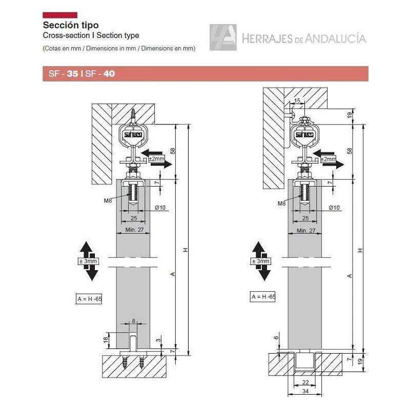 Juego SF-35 Saheco para Puertas Correderas | Herrajes de Andalucía