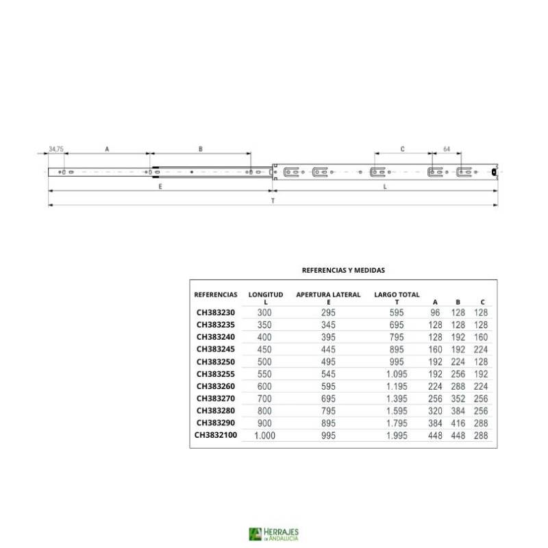 Juego Guías Cajón Bolas 550mm 45kg GET CH3832/55 | Herrajes de Andalucía