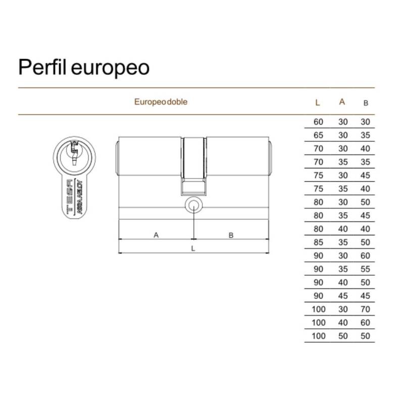 Cilindro serreta H5 30X50mm-Herrajes de Andalucía
