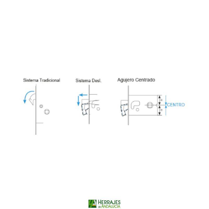 Kit condena puertas correderas 102 cromo mate | Herrajes de Andalucía