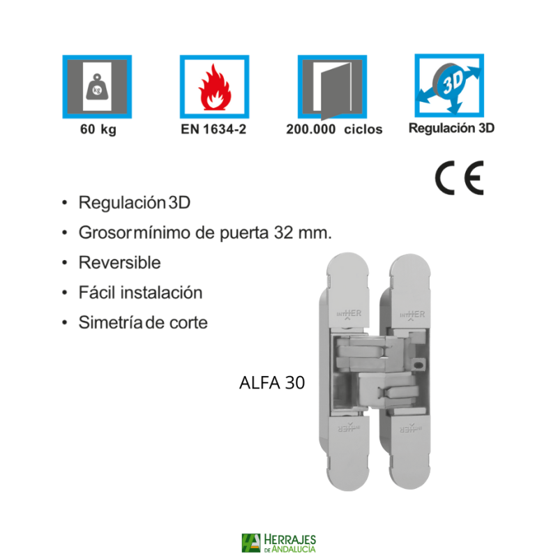 Bisagra oculta ALFA 30 plata 3D 180° | Herrajes de Andalucía