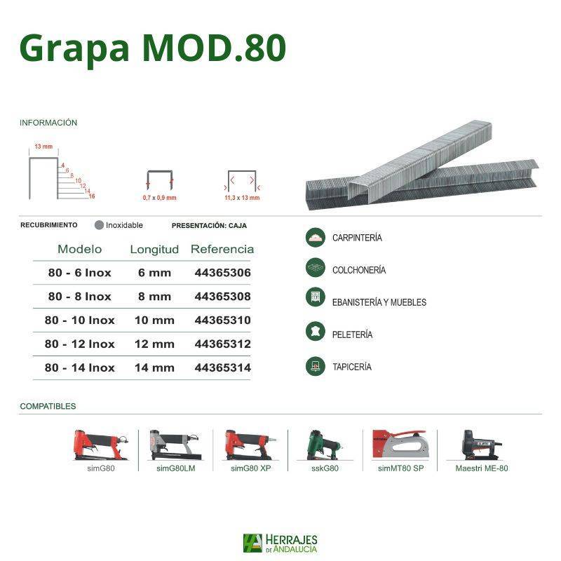 Grapa mod.80 6mm acero galvanizado-Herrajes de Andalucía