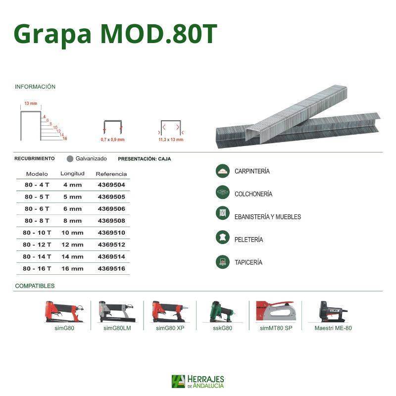 Grapa Mod.80T de 16mm caja 5000 unidades-Herrajes de Andalucía