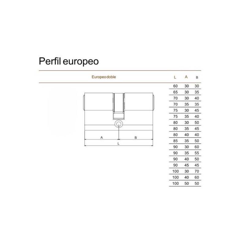 Cilindro serreta I5 latón 30x30mm-Herrajes de Andalucía