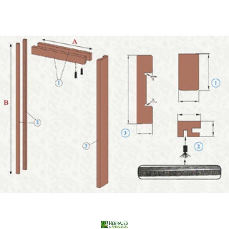 Revestimiento puerta corredera MDF blanca 90x210/105-Herrajes de Andalucía