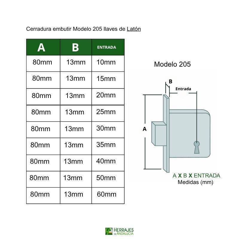 Cerradura embutir mueble 205/15 latón | Herrajes de Andalucía