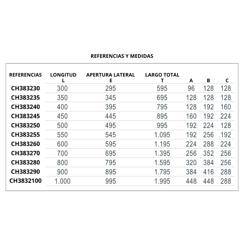 Juego Guías Cajón Bolas 550mm 45kg GET CH3832/55 | Herrajes de Andalucía