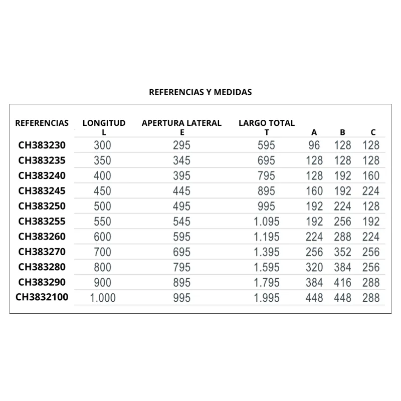 Guías Cajón Bolas 500mm 45kg GET CH3832/50 | Herrajes de Andalucía