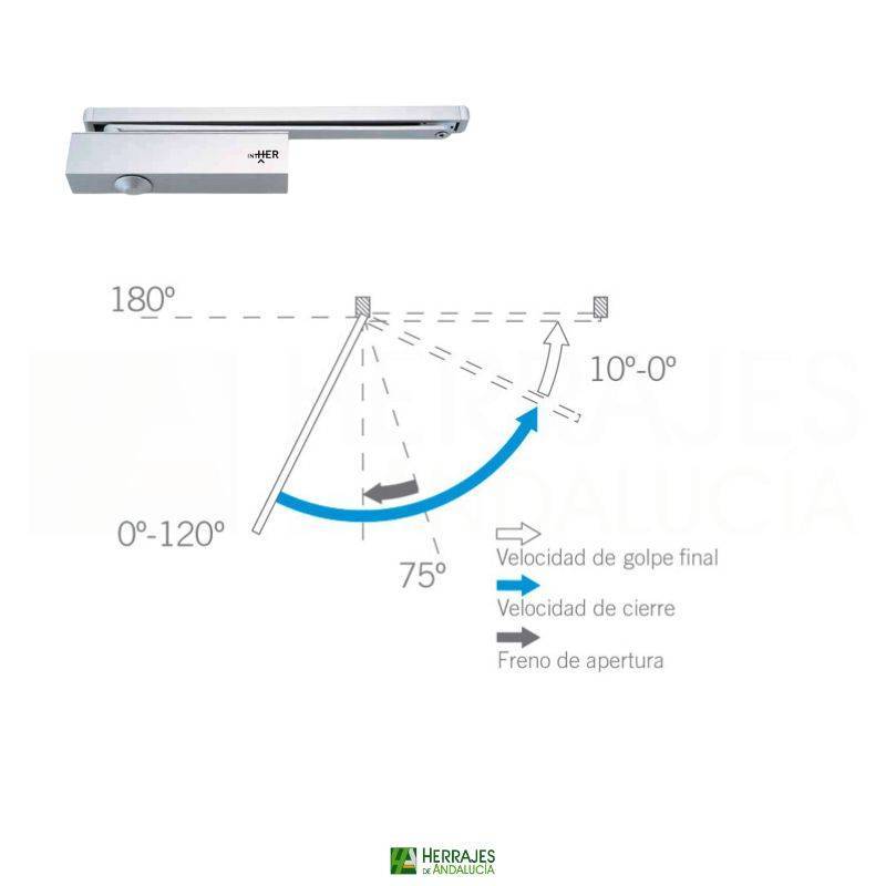Cierrapuertas de leva guía deslizante 2-4 | Herrajes de Andalucía