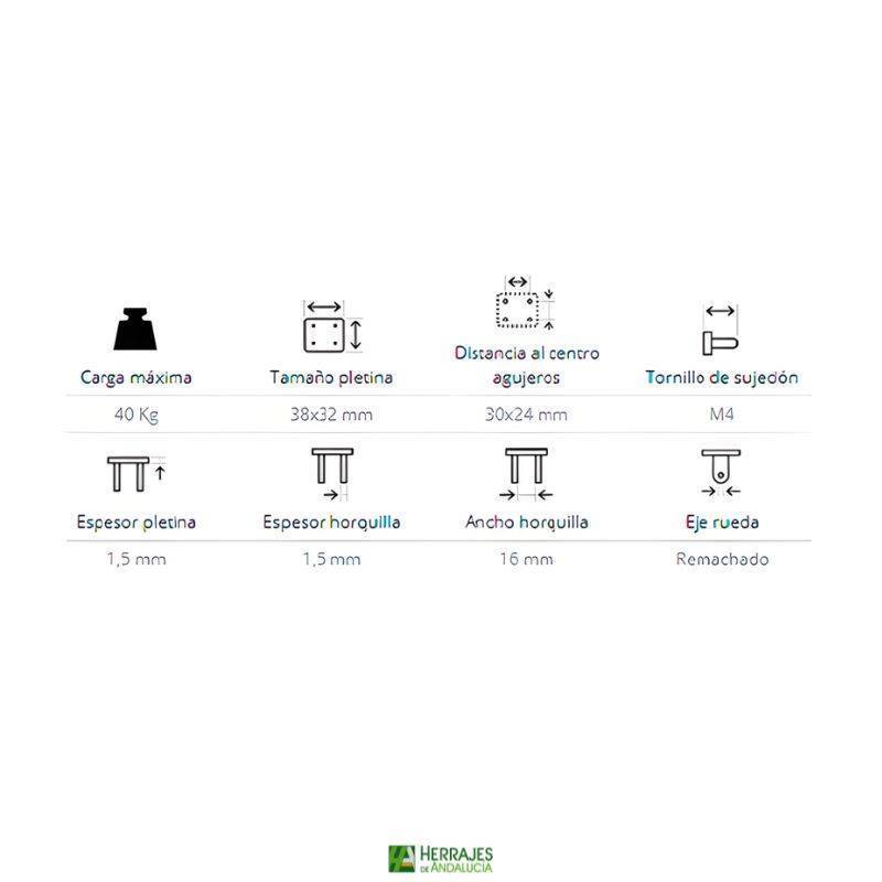 Rueda Giratoria con Base 40 mm | Herrajes de Andalucía
