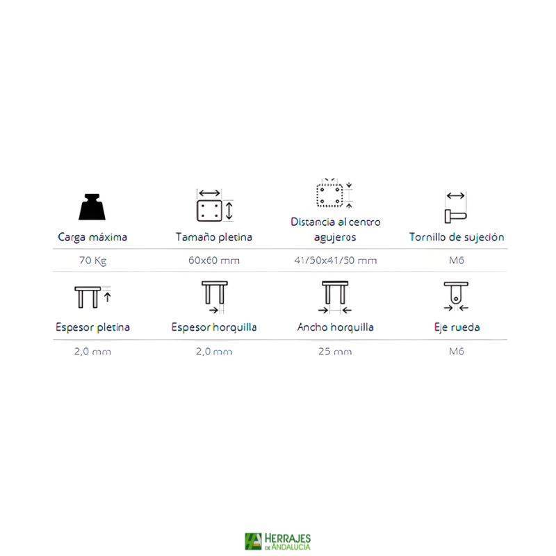 Rueda giratoria goma con base 50mm hasta 50kg | Herrajes de Andalucía
