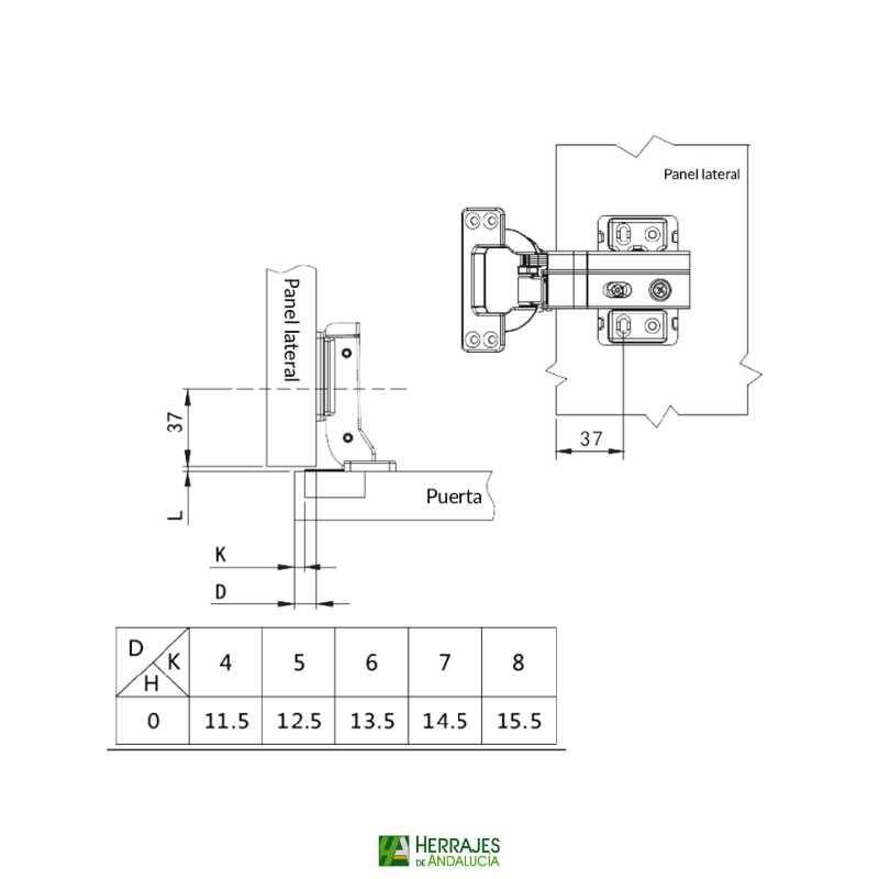 Bisagra cazoleta acodada gran carga 50kg | Herrajes de Andalucía