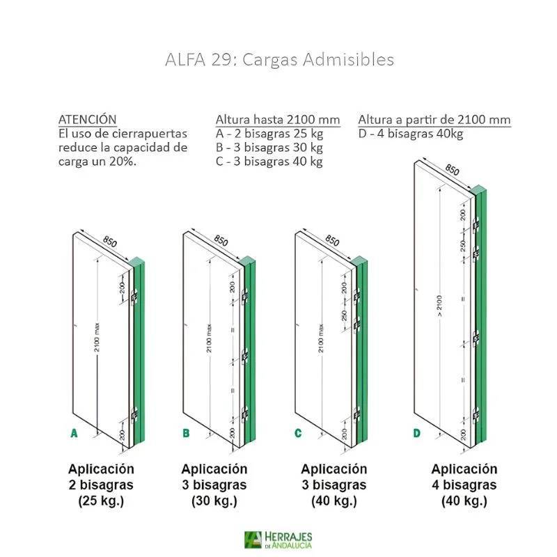 Bisagra Oculta Alfa 29 3D 40kg | Herrajes de Andalucía