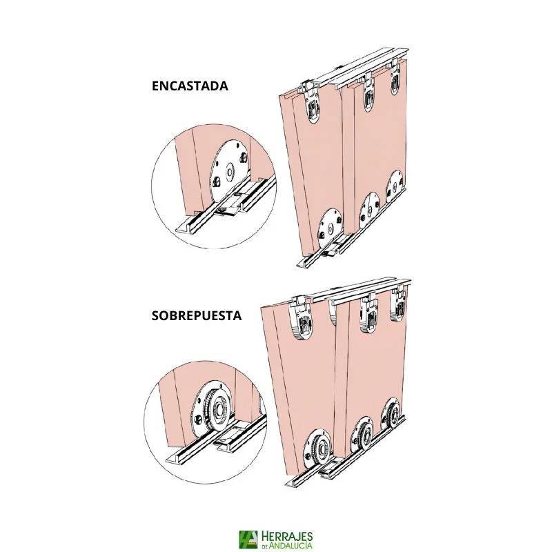 Accesorios SF25 Saheco Corredera | Herrajes de Andalucía