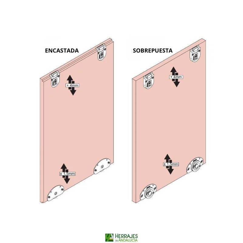Accesorios SF25 Saheco Corredera | Herrajes de Andalucía