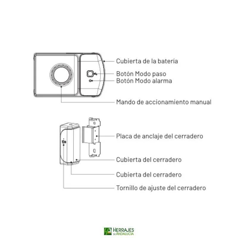 Cerradura Invisible X01 Negra | Herrajes de Andalucía